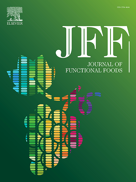 Go to journal home page - Journal of Functional Foods